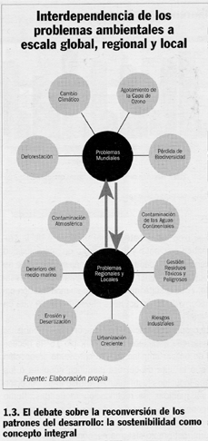 Pulse para cargar la imagen