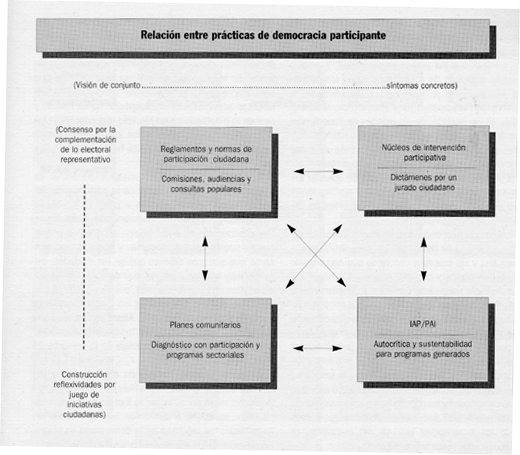 Pulse para cargar la imagen