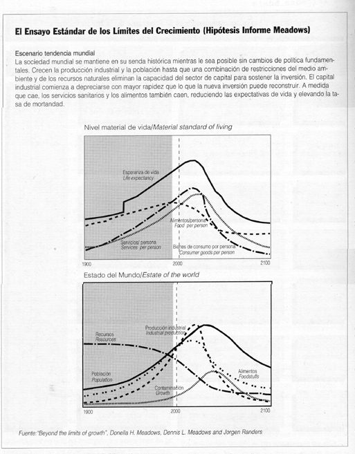 Pulse para cargar la imagen